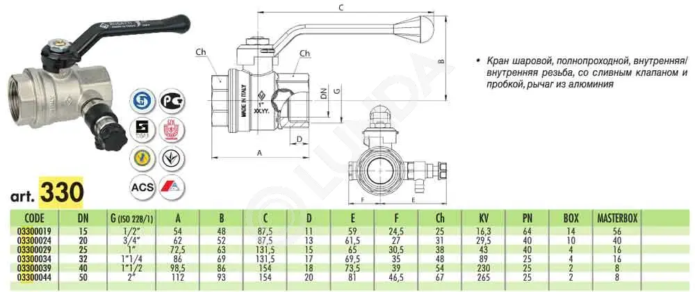 Шаровой латунный кран ВР-ВР полнопроходной, с рукояткой, со спускным ...