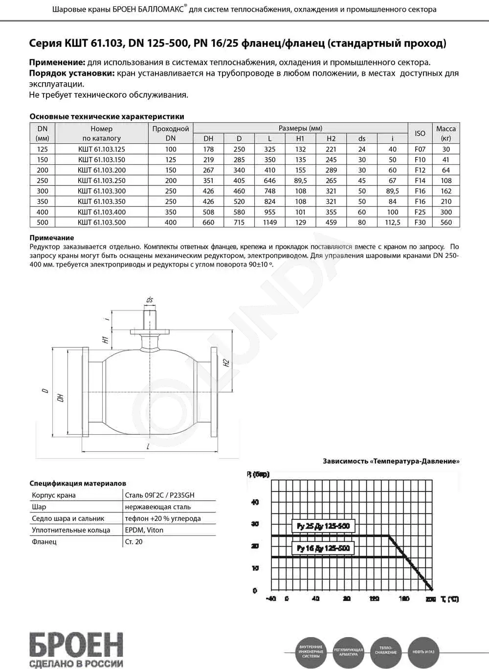 Шаровой стальной кран фланец/фланец, с редуктором, Ду 125-500, Ру 16-25 ...