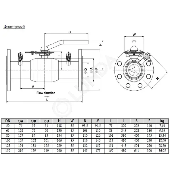 Регулирующий кран JiP BaBV3-FF фланец/фланец, балансировочный, Danfoss ...