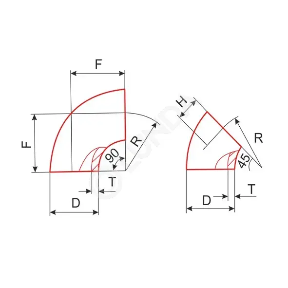 Отвод из нержавеющей стали ГОСТ 17375 | Lunda - фитинги