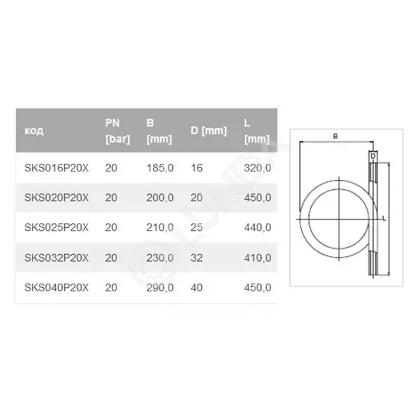 Компенсирующая петля РРR, Wavin Ekoplastik | Lunda - фитинги