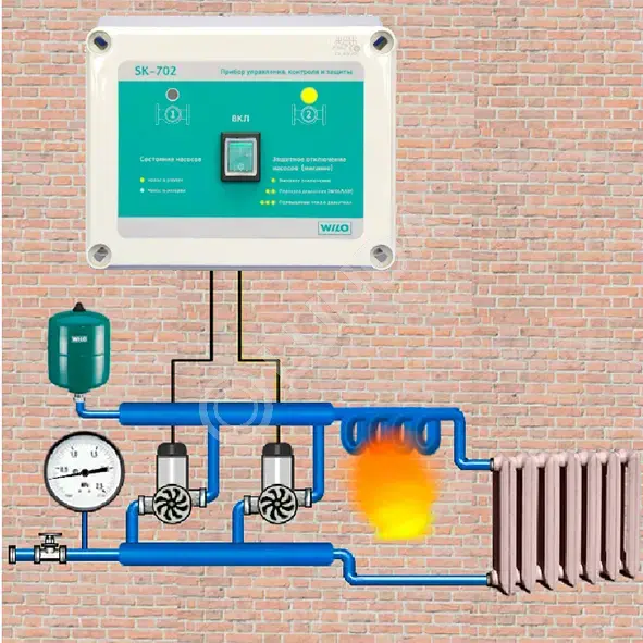 Прибор управления SK-702, Wilo | Lunda - насосное оборудование