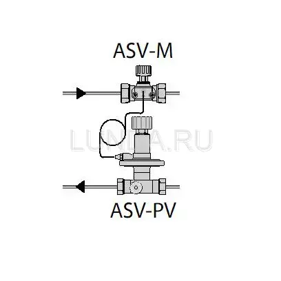 Балансировочный клапан asv pv