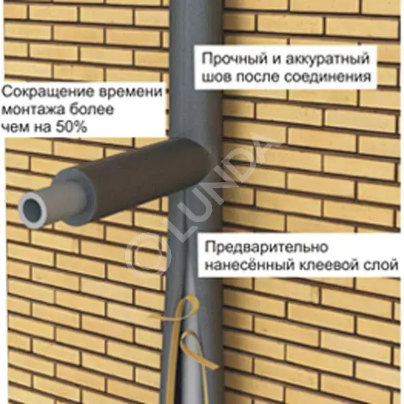 Полиэтиленовая самоклеящаяся изоляция Energoflex Super SK, в трубках по ...