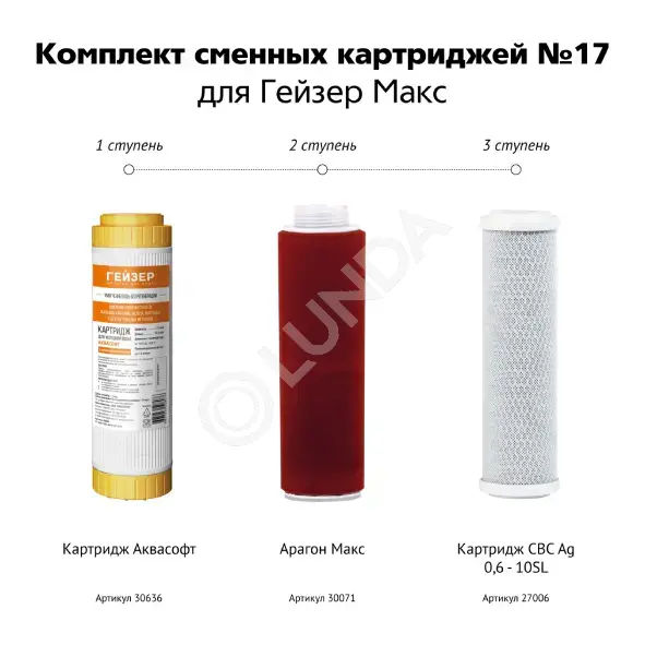 Комплект сменных картриджей № 17 для Макс, Гейзер