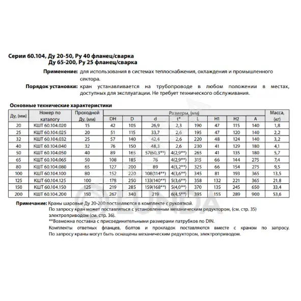 Шаровой стальной кран фланец/сварка, с рукояткой, Ду 15-250, Broen Ballomax