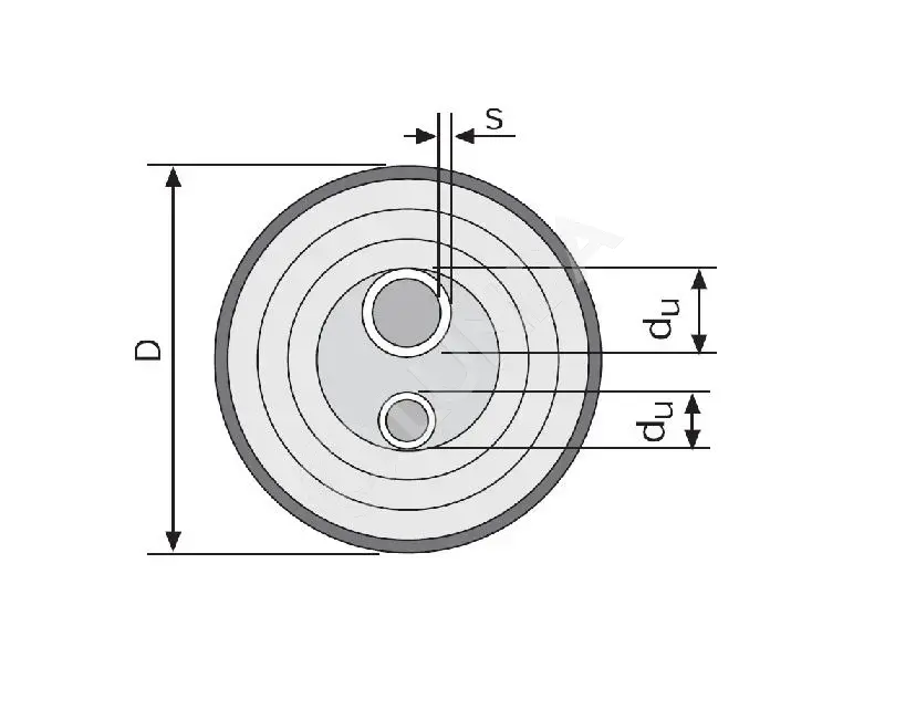 Труба для горячего водоснабжения Aqua Twin, Uponor (Ecoflex) | Lunda ...
