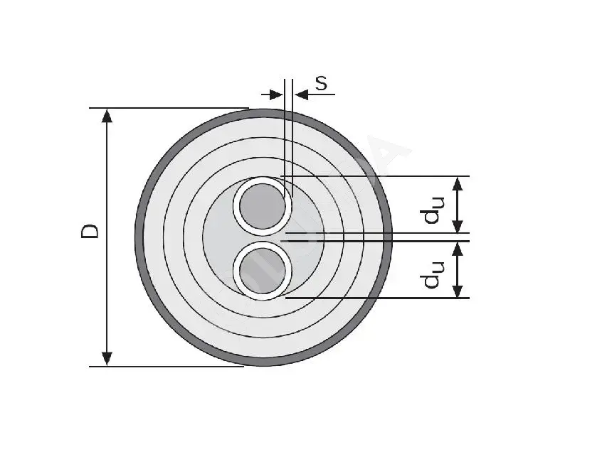 Труба для отопления Thermo Twin 6 бар, Uponor (Ecoflex) Lunda и Трубы