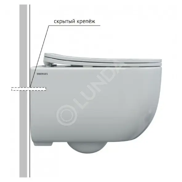 Унитаз BERGES подвесной VENTAS Rimless 49 см, сиденье дюропласт Ventas Slim SO, Berges