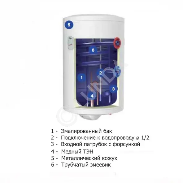 Водонагреватель косвенного нагрева TGRK, настенный, 80-200 л, Эван ...